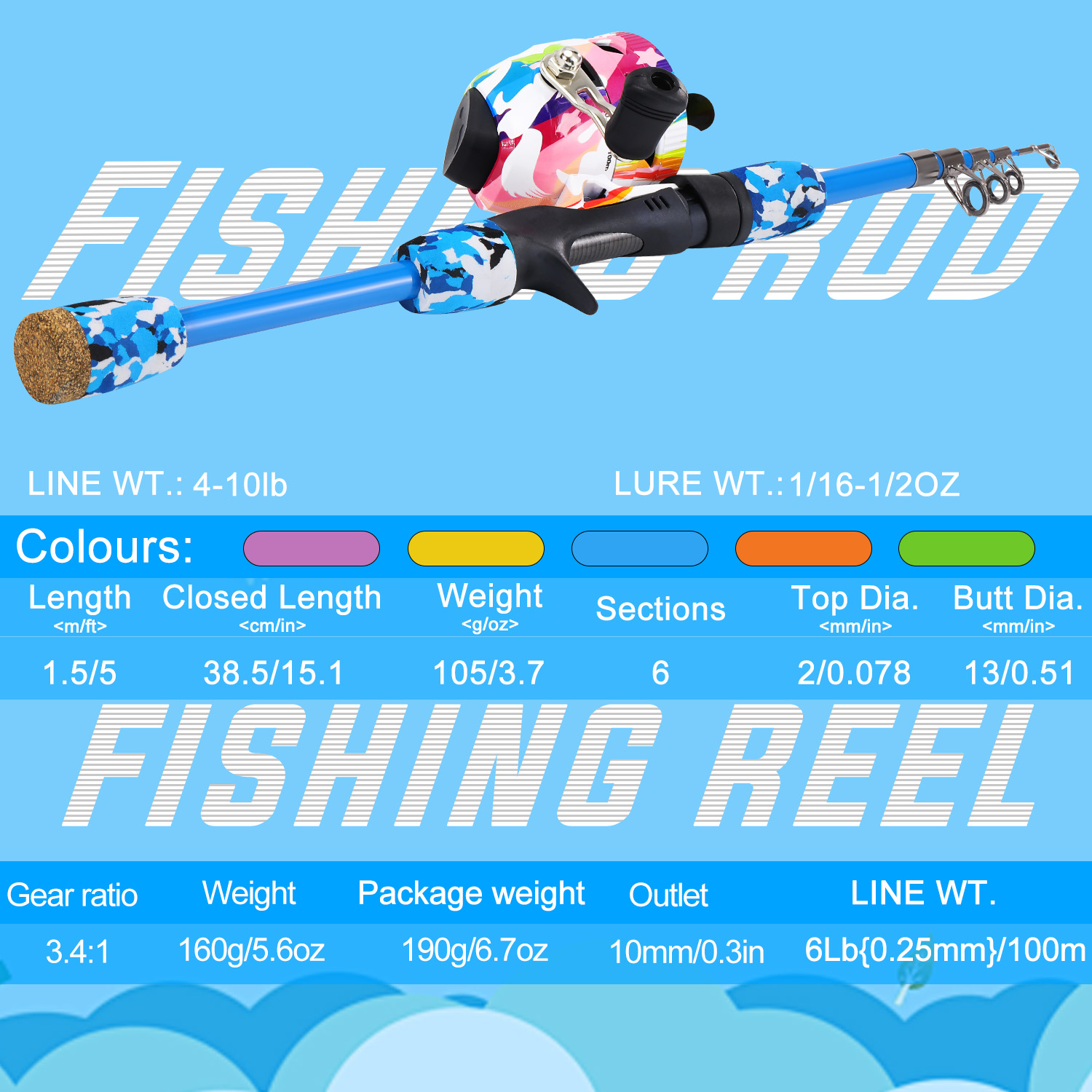 Sougayilang Kids Fishing Combo – обзор и цена Fishing Line Spooler