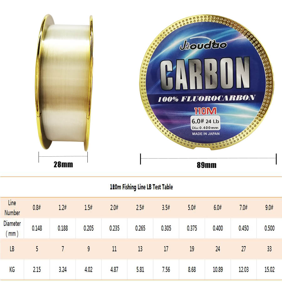 Premium Monofilament Fishing L – обзор и цена Fluorocarbon Line