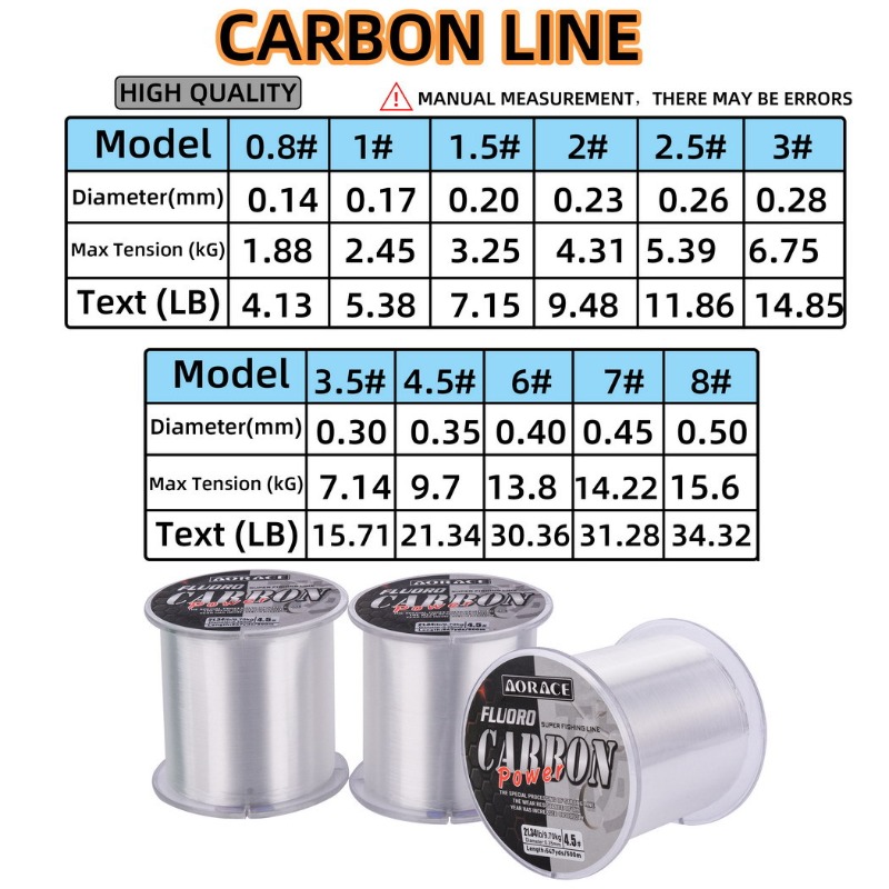 500M Fluorocarbon Fishing Line – обзор и цена Fluorocarbon Line