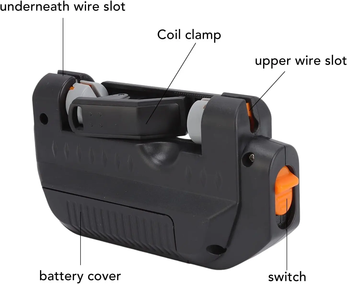 Electric Fishing Line Knotter  – обзор и цена Fishing Line Cutter